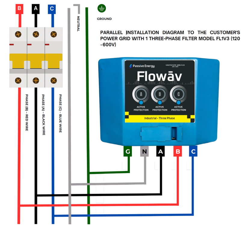 Flowāv FL1V3 three-phase parallel installation diagram