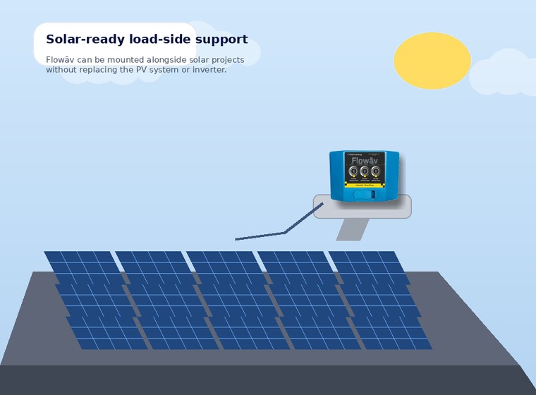 Add Flowāv to Solar Projects