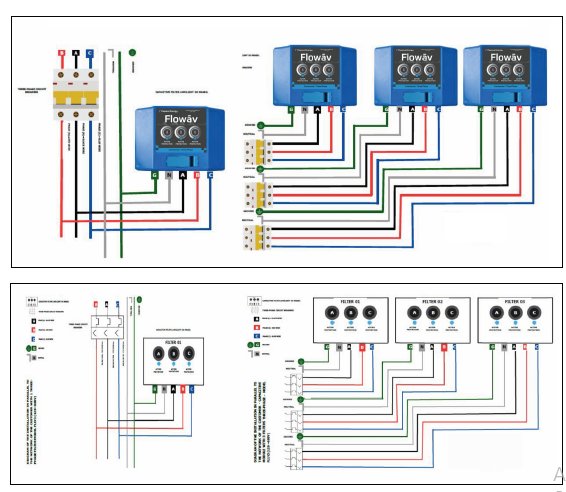Flowav wiring configurations